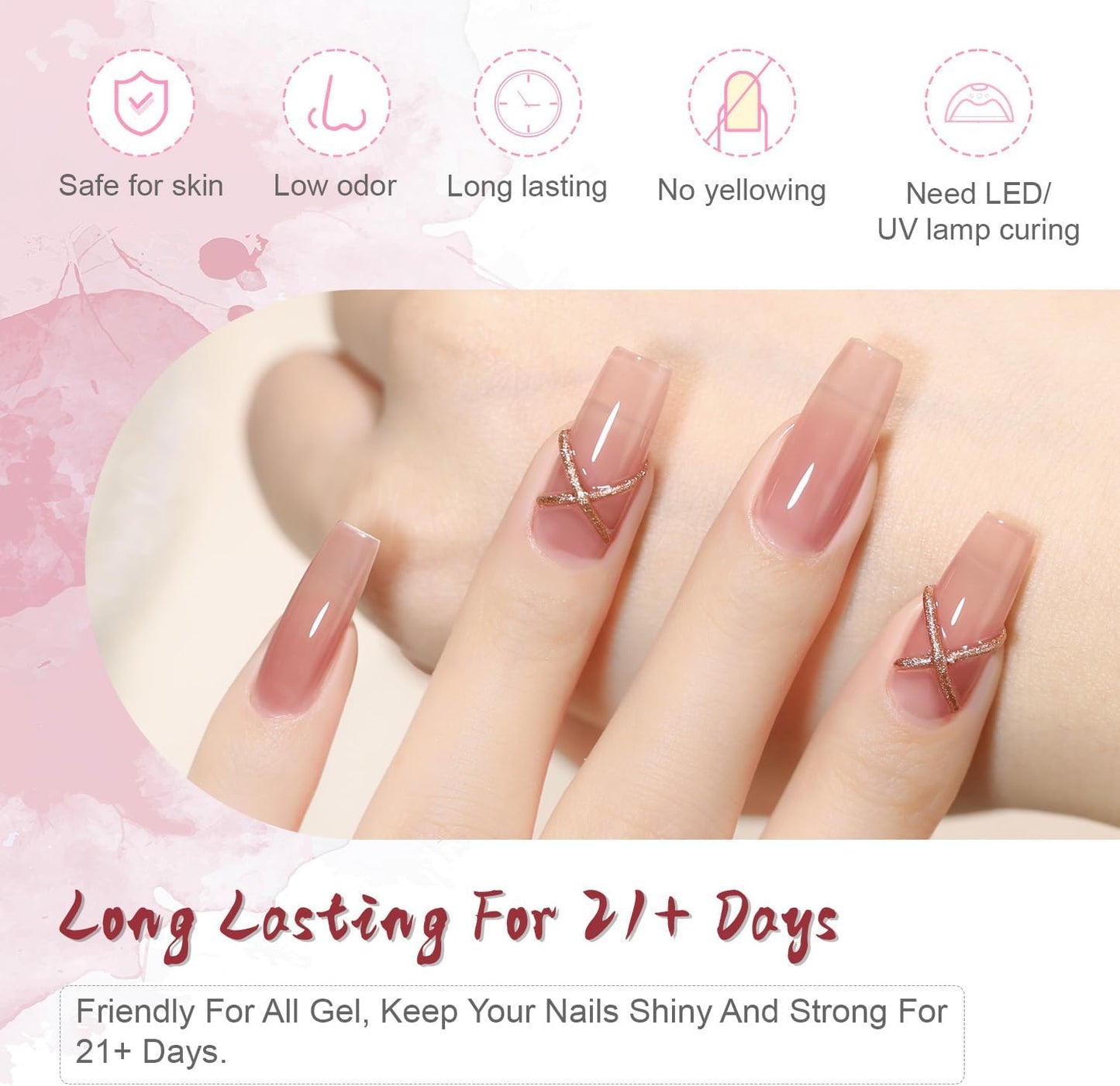 Professional Gel Polish Set: 2 Bottles of Top Coat and Base Coat