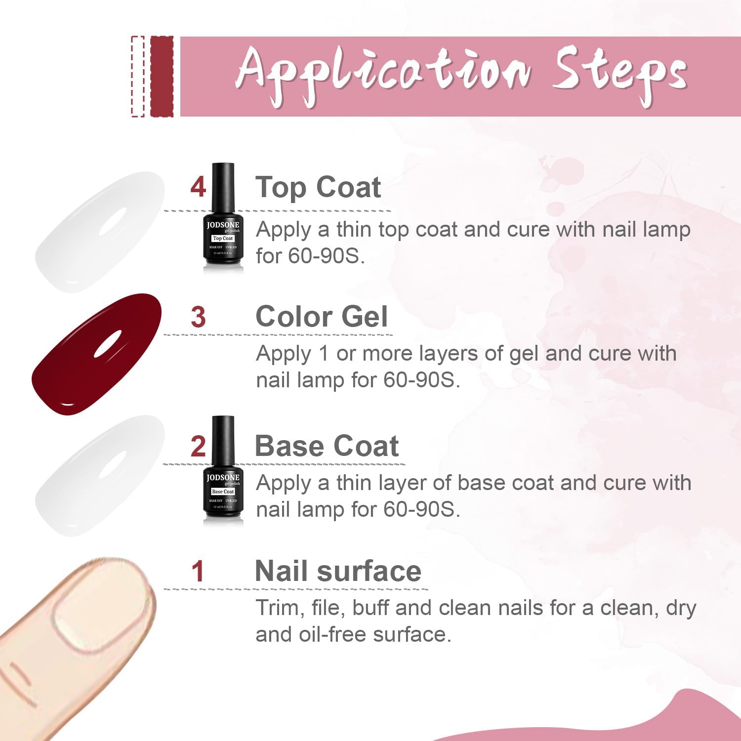 Professional Gel Polish Set: 2 Bottles of Top Coat and Base Coat