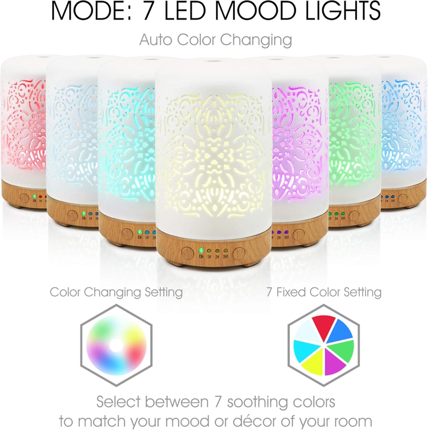 White Ceramic Essential Oil Diffuser