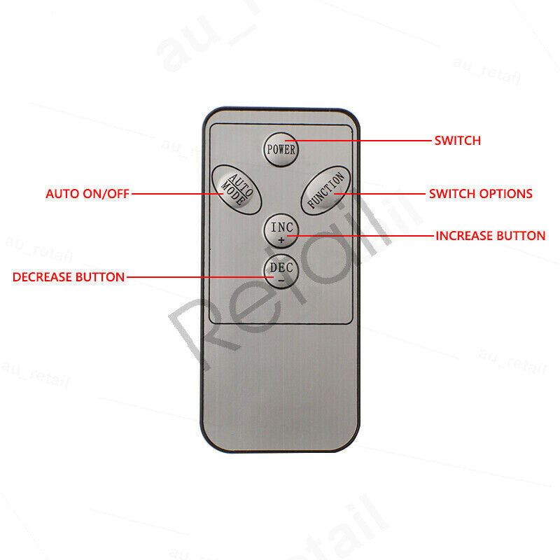 Electromagneti Electromagneti