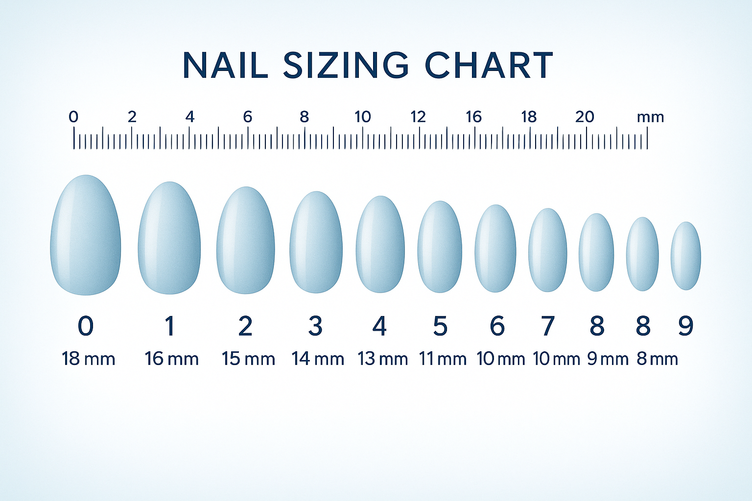 Colorful nail sizing chart with single ruler