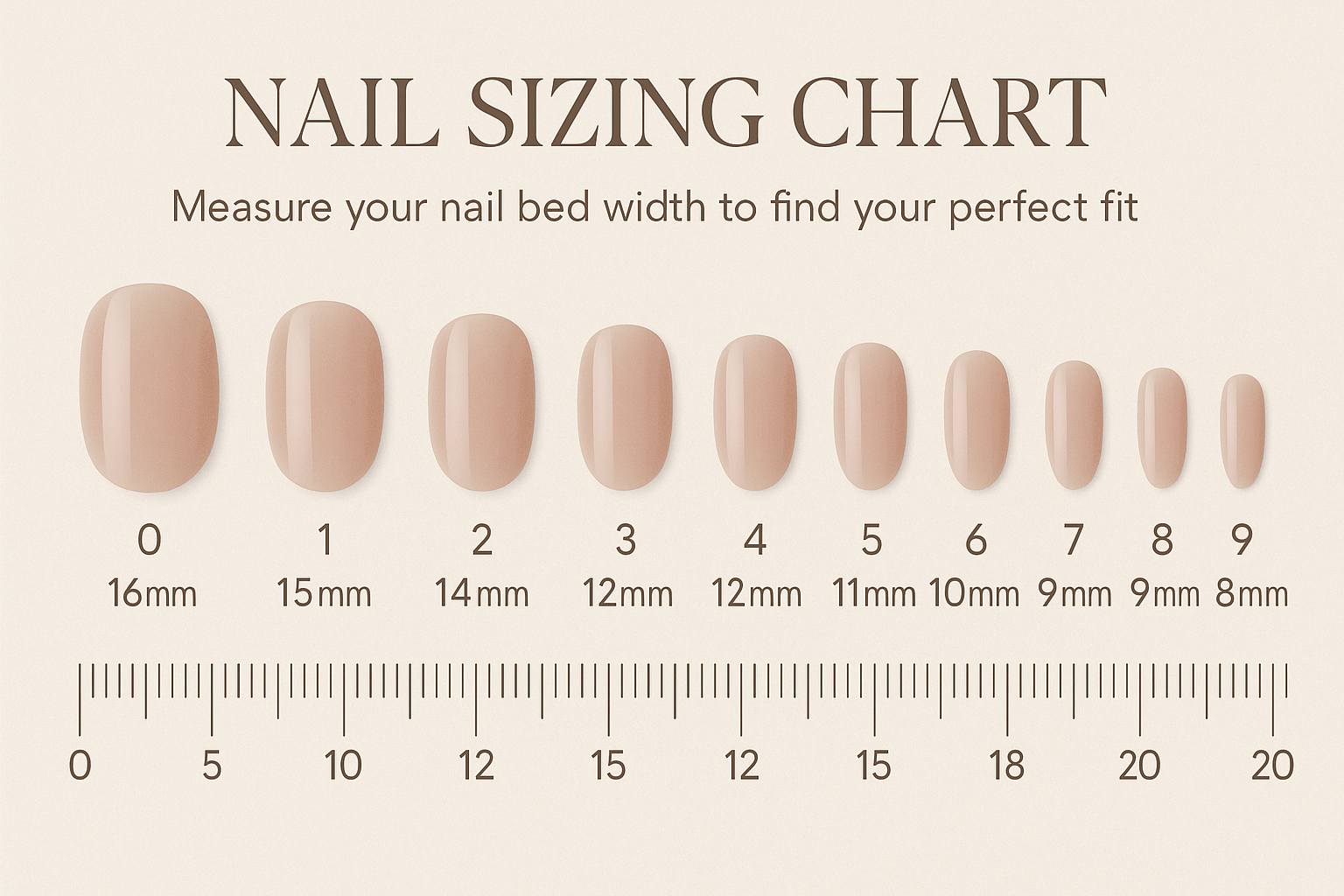 Professional nail sizing chart